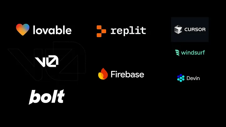 Lovable AI app builder for creating full-stack applications with natural language