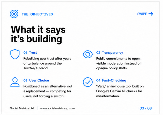 Twitter Relaunched as Twitter.now To Rival X: See Why Musk Wants It Silenced 10 The four pillars Operation Bluebird has built its pitch around. Graphic: Social Metrics Ltd. for WIRED Africa.