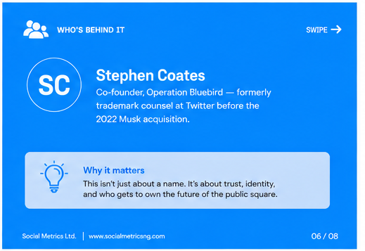 Twitter Relaunched as Twitter.now To Rival X: See Why Musk Wants It Silenced 8 Operation Bluebird's general counsel, in his own words. Graphic: Social Metrics Ltd. for WIRED Africa.