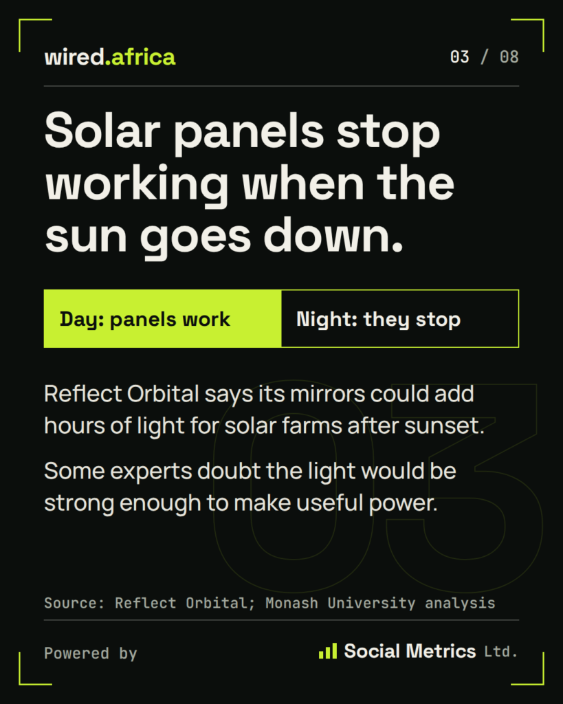 Space Mirror Satellite: Reflect Orbital Wants to Beam Sunlight Down From Space. Scientists Say Slow Down 8 Space Mirror Satellite: Sunlight at Night, Explained