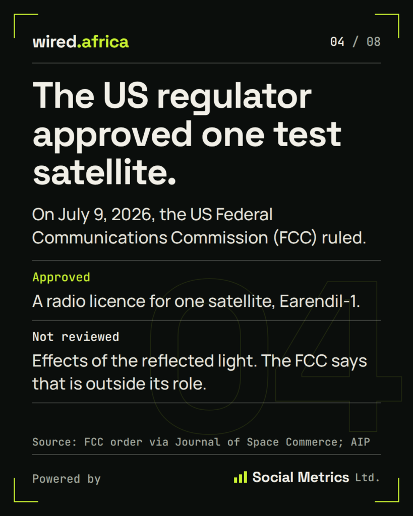 Space Mirror Satellite: Reflect Orbital Wants to Beam Sunlight Down From Space. Scientists Say Slow Down 9 Space Mirror Satellite Test: What the FCC Approved