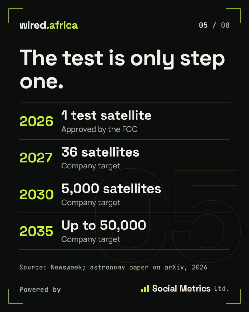 Space Mirror Satellite: Reflect Orbital Wants to Beam Sunlight Down From Space. Scientists Say Slow Down 10 A space mirror satellite could beam sunlight to Earth at night. Learn how Earendil-1 works, what the FCC approved and why experts object.