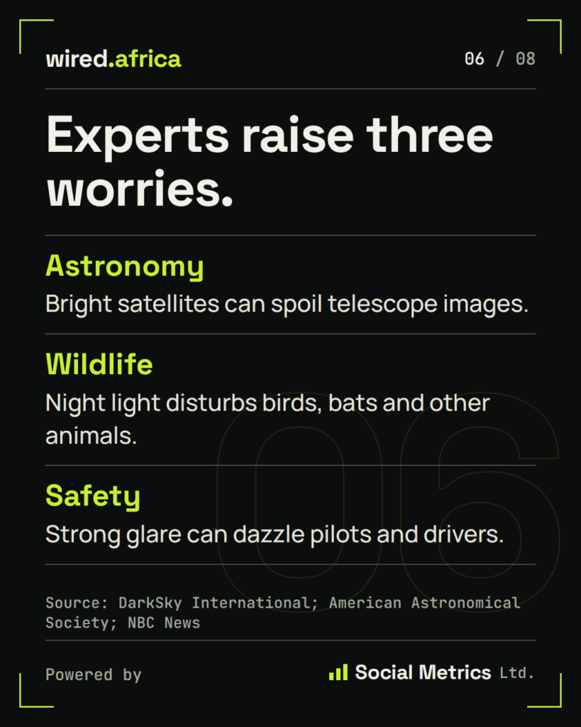 Space Mirror Satellite: Reflect Orbital Wants to Beam Sunlight Down From Space. Scientists Say Slow Down 11 Scientist are worried about this new exploit
