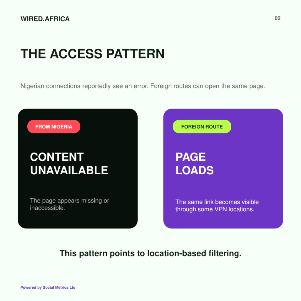 Inside the Block: How Geo-Fencing Keeps Nigerians Out of Kemi Badenoch’s Facebook Page (WIRED.Africa Investigation) 7 Facebook access results from Nigerian and foreign internet connections