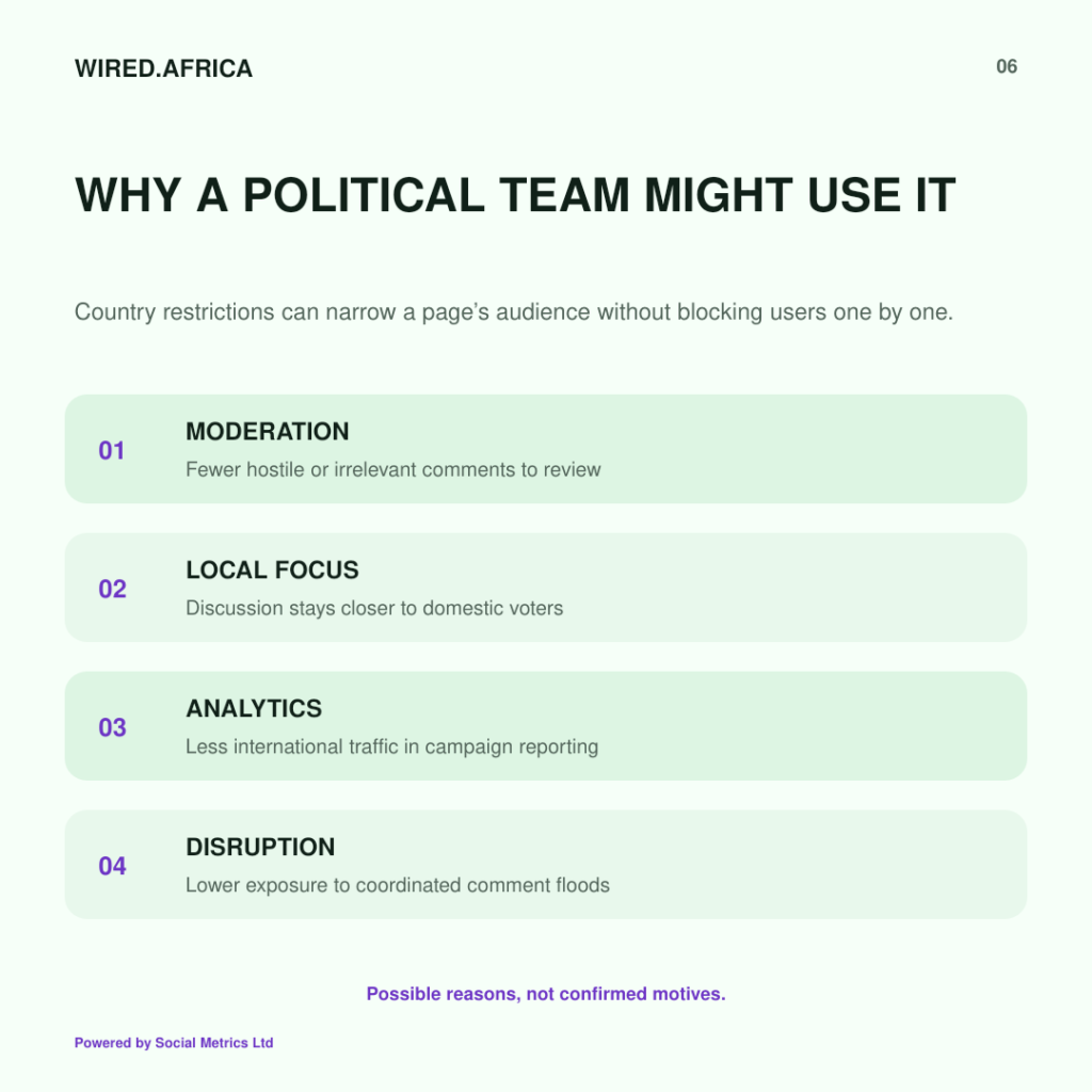 Inside the Block: How Geo-Fencing Keeps Nigerians Out of Kemi Badenoch’s Facebook Page (WIRED.Africa Investigation) 11 Why political teams use Facebook country restrictions