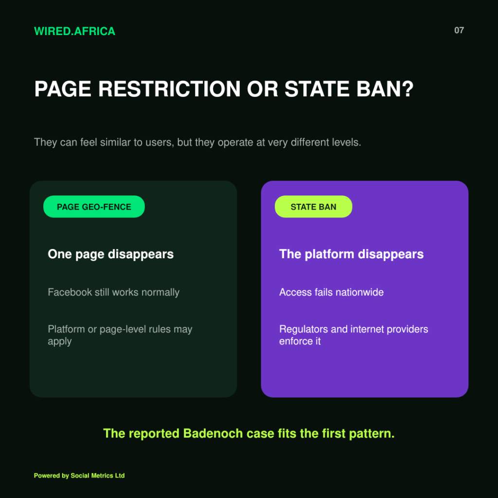 Inside the Block: How Geo-Fencing Keeps Nigerians Out of Kemi Badenoch’s Facebook Page (WIRED.Africa Investigation) 12 Difference between Facebook page geo-fencing and a nationwide platform ban