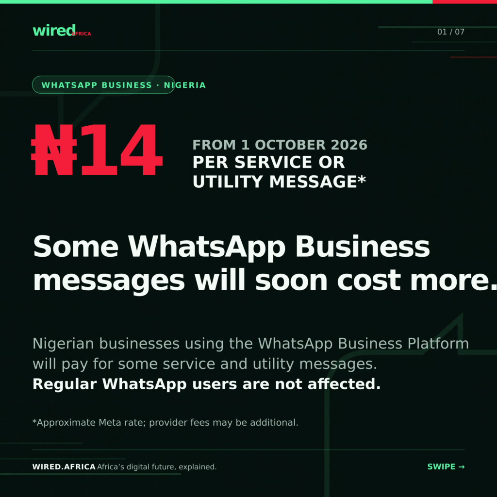 WhatsApp Business API pricing Nigeria